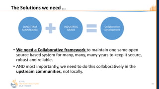 The Solutions we need …
• We need a Collaborative framework to maintain one same open
source based system for many, many, many years to keep it secure,
robust and reliable.
• AND most importantly, we need to do this collaboratively in the
upstream communities, not locally.
10
LONG TERM
MAINTENACE
INDUSTRIAL
GRADE
Collaborative
Development
 