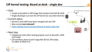 CIP kernel testing: Board at desk - single dev
28
• Goal
• Create and publish a VM image that contains KernelCI & LAVA
• Single developer can test the CIP kernel (or any other kernels)
• Current status
• Kernel CI and LAVA have been merged into one VM
• Beta version just released!
• https://gitlab.com/cip-project/board-at-desk-single-dev
• Next step
• Collaborate with other testing projects such as kernelCI, LAVA
and Fuego
• CIP members plans to join Fuego BoF @ ELC (Thursday
12:10pm at Skyline II)
 
