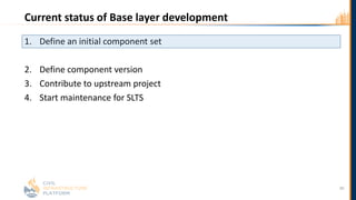 Current status of Base layer development
1. Define an initial component set
2. Define component version
3. Contribute to upstream project
4. Start maintenance for SLTS
30
 