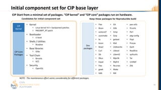 Initial component set for CIP base layer
• Flex
• Bison
• autoconf
• automake
• bc
• bison
• Bzip2
• Curl
• Db
• Dbus
• Expat
• Flex
• gawk
• Gdb
32
CIP Start from a minimal set of packages. “CIP kernel” and “CIP core” packages run on hardware.
NOTE: The maintenance effort varies considerably for different packages.
CIP Core
Packages
CIP
Kernel
Dev
packages
• Kernel
• Linux kernel 4.4 + backported patches
• PREEMPT_RT patch
• Bootloader
• U-boot
• Shells / Utilities
• Busybox
• Base libraries
• Glibc
• Tool Chain
• Binutils
• GCC
• Security
• OpenSSL
• Git
• Glib
• Gmp
• Gzip
• gettext
• Kbd
• Libibverbs
• Libtool
• Libxml2
• Mpclib
• Mpfr4
• Ncurses
• Make
• M4
• pax-utils
• Pciutils
• Perl
• pkg-config
• Popt
• Procps
• Quilt
• Readline
• sysfsutils
• Tar
• Unifdef
• Zlib
Keep these packages for Reproducible buildCandidates for initial component set
 