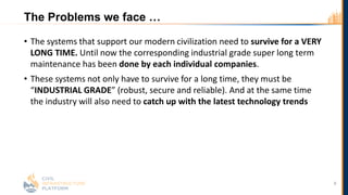 The Problems we face …
• The systems that support our modern civilization need to survive for a VERY
LONG TIME. Until now the corresponding industrial grade super long term
maintenance has been done by each individual companies.
• These systems not only have to survive for a long time, they must be
“INDUSTRIAL GRADE” (robust, secure and reliable). And at the same time
the industry will also need to catch up with the latest technology trends
9
 
