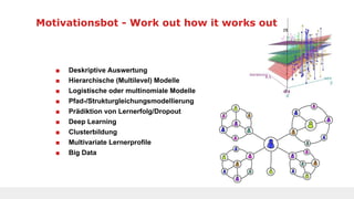 ■ Deskriptive Auswertung
■ Hierarchische (Multilevel) Modelle
■ Logistische oder multinomiale Modelle
■ Pfad-/Strukturgleichungsmodellierung
■ Prädiktion von Lernerfolg/Dropout
■ Deep Learning
■ Clusterbildung
■ Multivariate Lernerprofile
■ Big Data
Motivationsbot - Work out how it works out
 