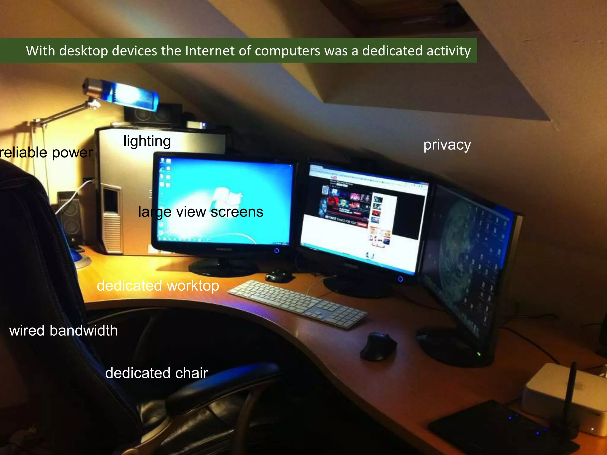 With desktop devices the Internet of computers was a dedicated activity
dedicated chair
lighting
wired bandwidth
large view screens
privacy
dedicated worktop
reliable power
 