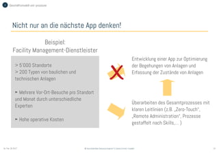 10© Sauerborn Management Consulting GmbHSo. Feb. 26 2017
Nicht nur an die nächste App denken!
Beispiel:
Facility Management-Dienstleister
> 5’000 Standorte
> 200 Typen von baulichen und
technischen Anlagen
► Mehrere Vor-Ort-Besuche pro Standort
und Monat durch unterschiedliche
Experten
► Hohe operative Kosten
Entwicklung einer App zur Optimierung
der Begehungen von Anlagen und
Erfassung der Zustände von Anlagen
Überarbeiten des Gesamtprozesses mit
klaren Leitlinien (z.B. „Zero-Touch“,
„Remote Administration“, Prozesse
gestaffelt nach Skills,… )
1 Geschäftsmodell und -prozesse
 