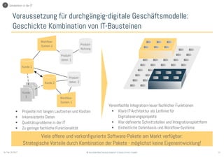 11© Sauerborn Management Consulting GmbHSo. Feb. 26 2017
Voraussetzung für durchgängig-digitale Geschäftsmodelle:
Geschickte Kombination von IT-Bausteinen
Viele offene und vorkonfigurierte Software-Pakete am Markt verfügbar:
Strategische Vorteile durch Kombination der Pakete - möglichst keine Eigenentwicklung!
Vereinfachte Integration neuer fachlicher Funktionen
• Klare IT-Architektur als Leitlinie für
Digitalisierungsprojekte
• Klar definierte Schnittstellen und Integrationsplattform
• Einheitliche Datenbasis und Workflow-Systeme
Kunde 1
Kunde 2
Kunde
3
Produkt-
daten 1
Produkt-
daten 2
Produkt-
Nutzung
Workflow-
System 1
Workflow-
System 2
• Projekte mit langen Laufzeiten und Kosten
• Inkonsistente Daten
• Qualitätsprobleme in der IT
• Zu geringe fachliche Funktionalität
2 Umdenken in der IT
 