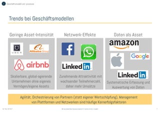 7© Sauerborn Management Consulting GmbHSo. Feb. 26 2017
Trends bei Geschäftsmodellen
Agilität, Orchestrierung von Partnern (statt eigener Wertschöpfung), Management
von Plattformen und Netzwerken sind häufige Kernerfolgsfaktoren
Geringe Asset-Intensität Netzwerk-Effekte Daten als Asset
Skalierbare, global-agierende
Unternehmen ohne eigenes
Vermögen/eigene Assets
Zunehmende Attraktivität mit
wachsender Teilnehmerzahl,
daher mehr Umsätze
Systematische Erfassung und
Auswertung von Daten
1 Geschäftsmodell und -prozesse
 