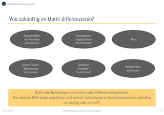 9© Sauerborn Management Consulting GmbHSo. Feb. 26 2017
Wie zukünftig im Markt differenzieren?
Nicht jede Technologie unterstützt jeden Differenzierungsfaktor:
Für welchen Differenzierungsfaktor sind welche Technologien in Ihrem Unternehmen zukünftig
notwendig oder sinnvoll?
Preis
Eigenschaften
von Produkten
und Services
Image/Status
des Kunden
Kosten-/Risiko-
Minimierumg
beim Kunden
Verfügbarkeit/
Zugänglichkeit
des Produktes
Usability/
Anwender-
freundlichkeit
1 Geschäftsmodell und -prozesse
 