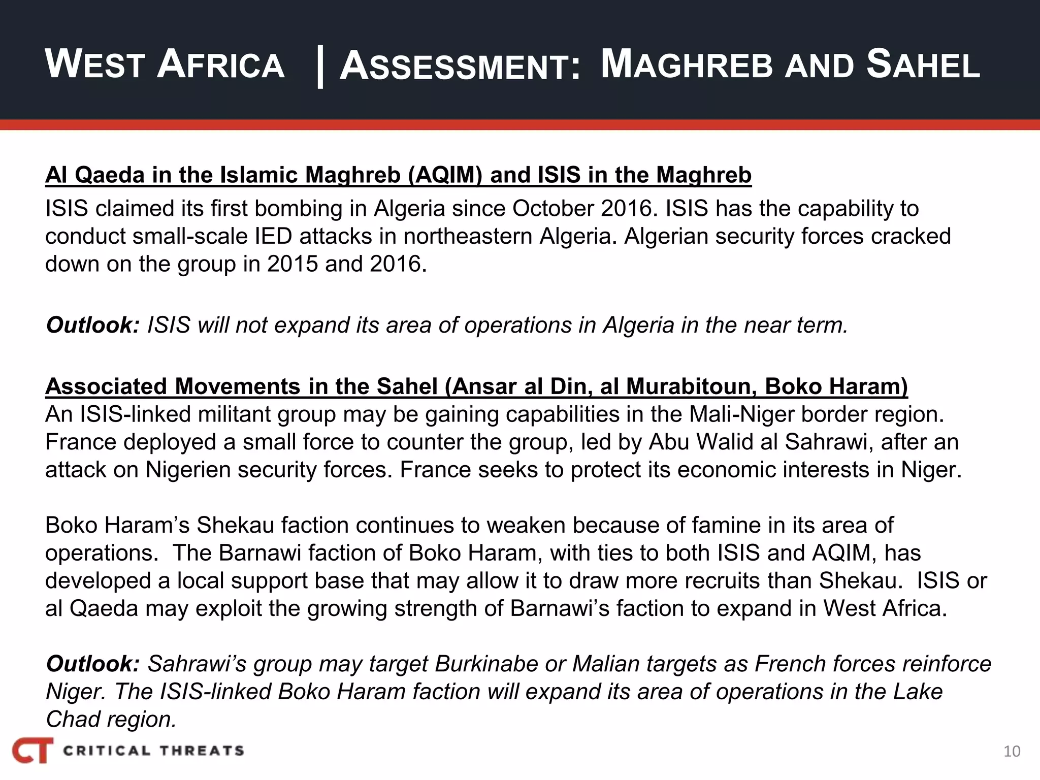 10
| ASSESSMENT:
Al Qaeda in the Islamic Maghreb (AQIM) and ISIS in the Maghreb
ISIS claimed its first bombing in Algeria since October 2016. ISIS has the capability to
conduct small-scale IED attacks in northeastern Algeria. Algerian security forces cracked
down on the group in 2015 and 2016.
Outlook: ISIS will not expand its area of operations in Algeria in the near term.
Associated Movements in the Sahel (Ansar al Din, al Murabitoun, Boko Haram)
An ISIS-linked militant group may be gaining capabilities in the Mali-Niger border region.
France deployed a small force to counter the group, led by Abu Walid al Sahrawi, after an
attack on Nigerien security forces. France seeks to protect its economic interests in Niger.
Boko Haram’s Shekau faction continues to weaken because of famine in its area of
operations. The Barnawi faction of Boko Haram, with ties to both ISIS and AQIM, has
developed a local support base that may allow it to draw more recruits than Shekau. ISIS or
al Qaeda may exploit the growing strength of Barnawi’s faction to expand in West Africa.
Outlook: Sahrawi’s group may target Burkinabe or Malian targets as French forces reinforce
Niger. The ISIS-linked Boko Haram faction will expand its area of operations in the Lake
Chad region.
WEST AFRICA MAGHREB AND SAHEL
 