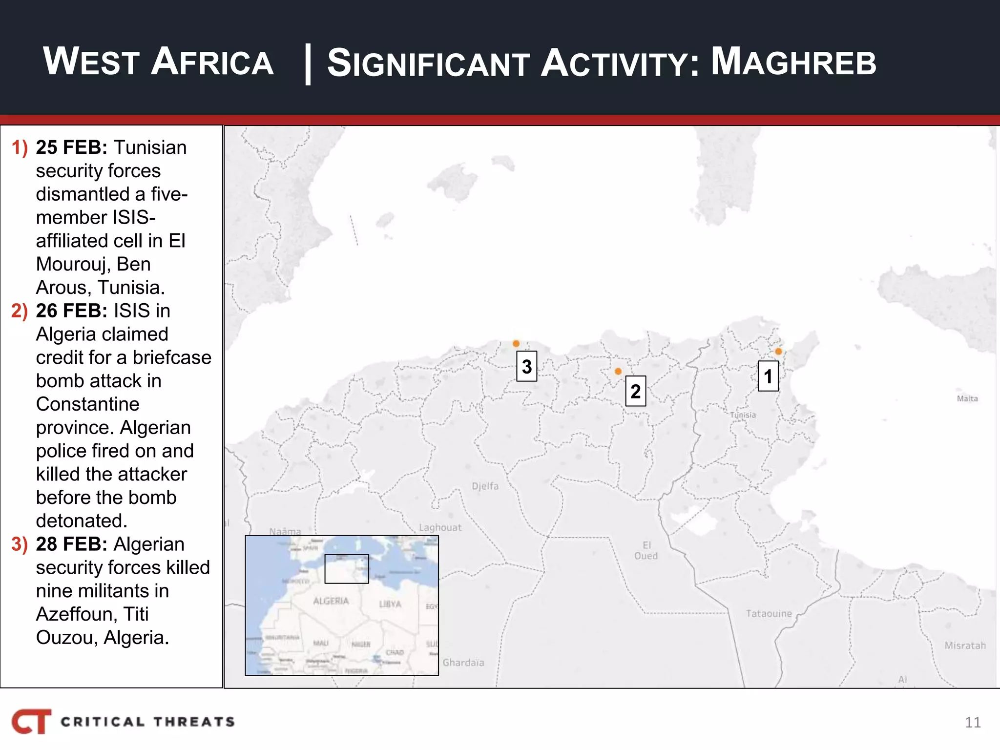 11
| SIGNIFICANT ACTIVITY:WEST AFRICA MAGHREB
1) 25 FEB: Tunisian
security forces
dismantled a five-
member ISIS-
affiliated cell in El
Mourouj, Ben
Arous, Tunisia.
2) 26 FEB: ISIS in
Algeria claimed
credit for a briefcase
bomb attack in
Constantine
province. Algerian
police fired on and
killed the attacker
before the bomb
detonated.
3) 28 FEB: Algerian
security forces killed
nine militants in
Azeffoun, Titi
Ouzou, Algeria.
2
3
1
 