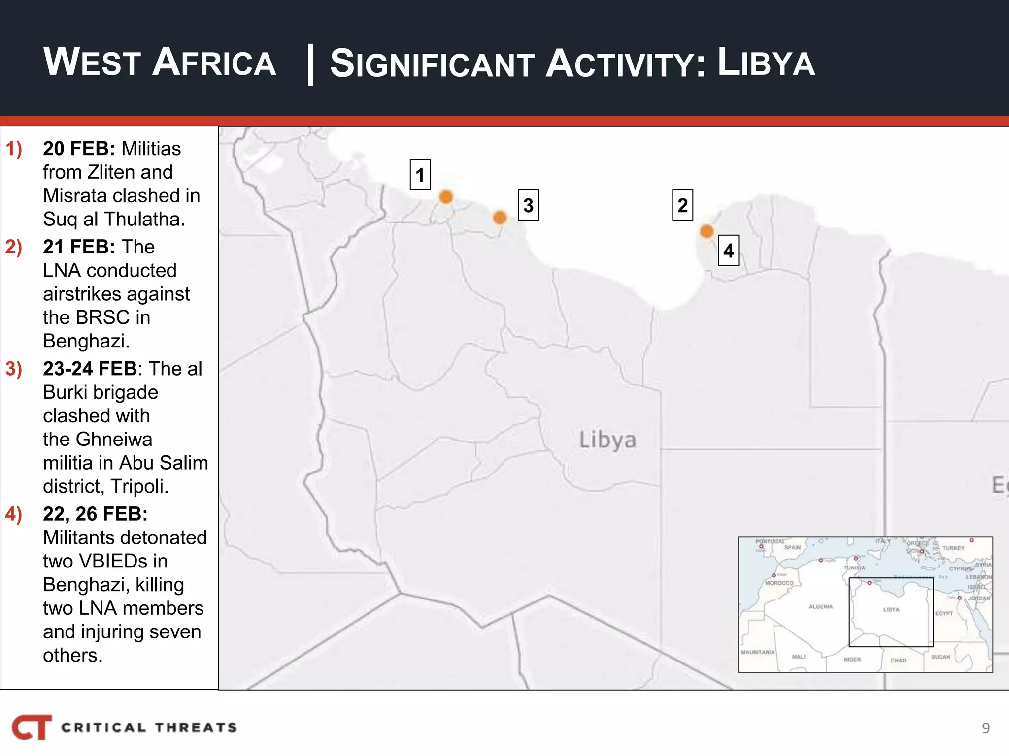 9
| SIGNIFICANT ACTIVITY:WEST AFRICA LIBYA
1) 20 FEB: Militias
from Zliten and
Misrata clashed in
Suq al Thulatha.
2) 21 FEB: The
LNA conducted
airstrikes against
the BRSC in
Benghazi.
3) 23-24 FEB: The al
Burki brigade
clashed with
the Ghneiwa
militia in Abu Salim
district, Tripoli.
4) 22, 26 FEB:
Militants detonated
two VBIEDs in
Benghazi, killing
two LNA members
and injuring seven
others.
2
4
3
1
 