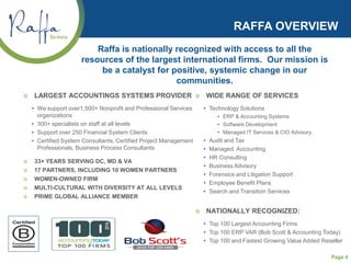 Page 4
 LARGEST ACCOUNTINGS SYSTEMS PROVIDER
• We support over1,500+ Nonprofit and Professional Services
organizations
• 300+ specialists on staff at all levels
• Support over 250 Financial System Clients
• Certified System Consultants, Certified Project Management
Professionals, Business Process Consultants
 33+ YEARS SERVING DC, MD & VA
 17 PARTNERS, INCLUDING 10 WOMEN PARTNERS
 WOMEN-OWNED FIRM
 MULTI-CULTURAL WITH DIVERSITY AT ALL LEVELS
 PRIME GLOBAL ALLIANCE MEMBER
RAFFA OVERVIEW
Raffa is nationally recognized with access to all the
resources of the largest international firms. Our mission is
be a catalyst for positive, systemic change in our
communities.
 WIDE RANGE OF SERVICES
• Technology Solutions
• ERP & Accounting Systems
• Software Development
• Managed IT Services & CIO Advisory
• Audit and Tax
• Managed Accounting
• HR Consulting
• Business Advisory
• Forensics and Litigation Support
• Employee Benefit Plans
• Search and Transition Services
 NATIONALLY RECOGNIZED:
• Top 100 Largest Accounting Firms
• Top 100 ERP VAR (Bob Scott & Accounting Today)
• Top 100 and Fastest Growing Value Added Reseller
 