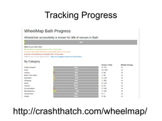 Tracking Progress
http://crashthatch.com/wheelmap/
 