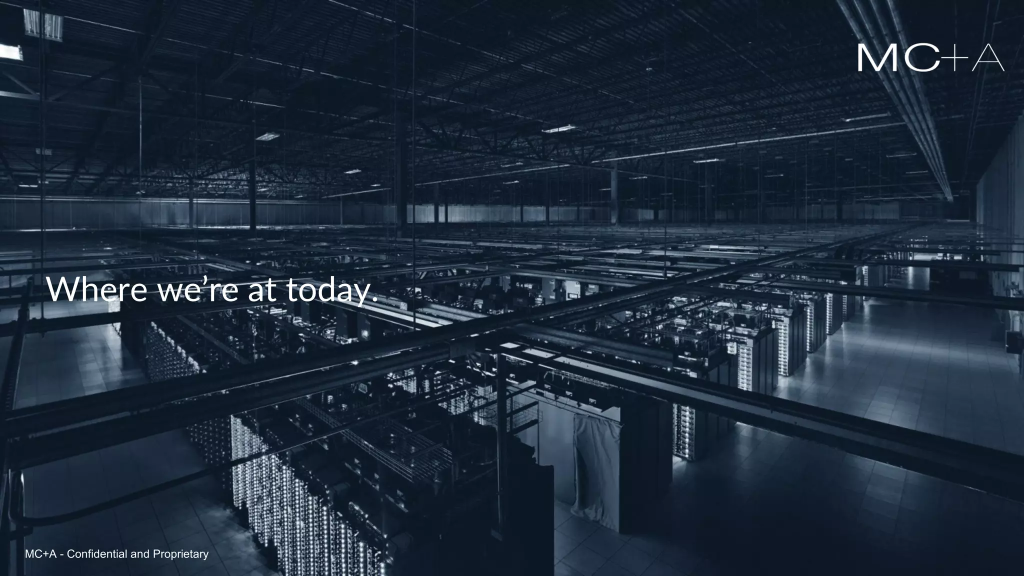 MC+A - Confidential and ProprietaryMC+A - Confidential and Proprietary
Where we’re at today.
MC+A - Confidential and Proprietary
 