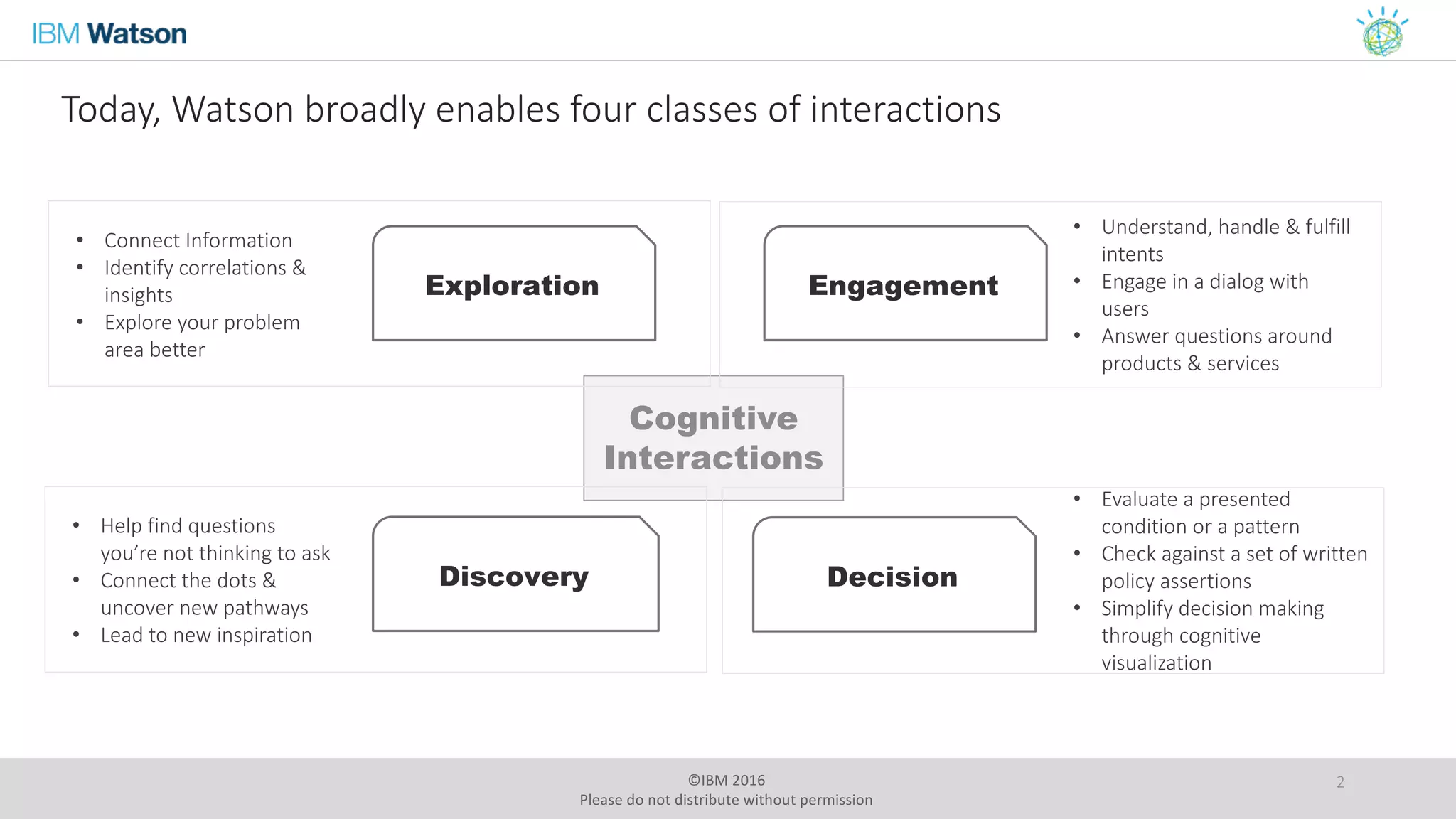 ©IBM	2016		
Please	do	not	distribute	without	permission
2
Discovery
• Help	find	questions	
you’re	not	thinking	to	ask
• Connect	the	dots	&	
uncover	new	pathways
• Lead	to	new	inspiration
Exploration
• Connect	Information
• Identify	correlations	&	
insights
• Explore	your	problem	
area	better
Engagement
• Understand,	handle	&	fulfill	
intents
• Engage	in	a	dialog	with	
users
• Answer	questions	around	
products	&	services
• Evaluate	a	presented	
condition	or	a	pattern
• Check	against	a	set	of	written	
policy	assertions
• Simplify	decision	making	
through	cognitive	
visualization
Cognitive
Interactions
Today,	Watson	broadly	enables	four	classes	of	interactions
Decision
 