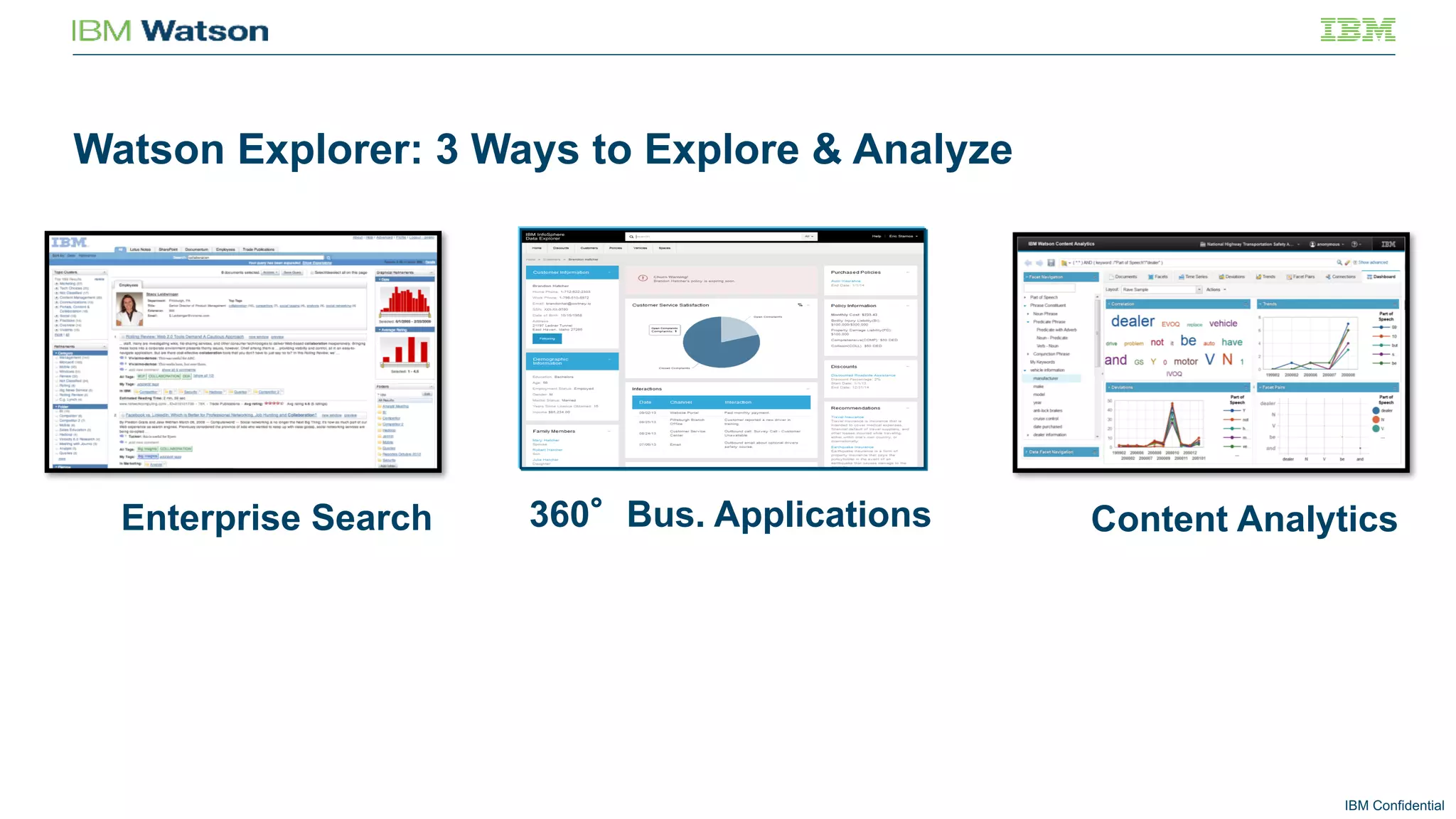 IBM Confidential
Enterprise Search Content Analytics360°Bus. Applications
Watson Explorer: 3 Ways to Explore & Analyze
 
