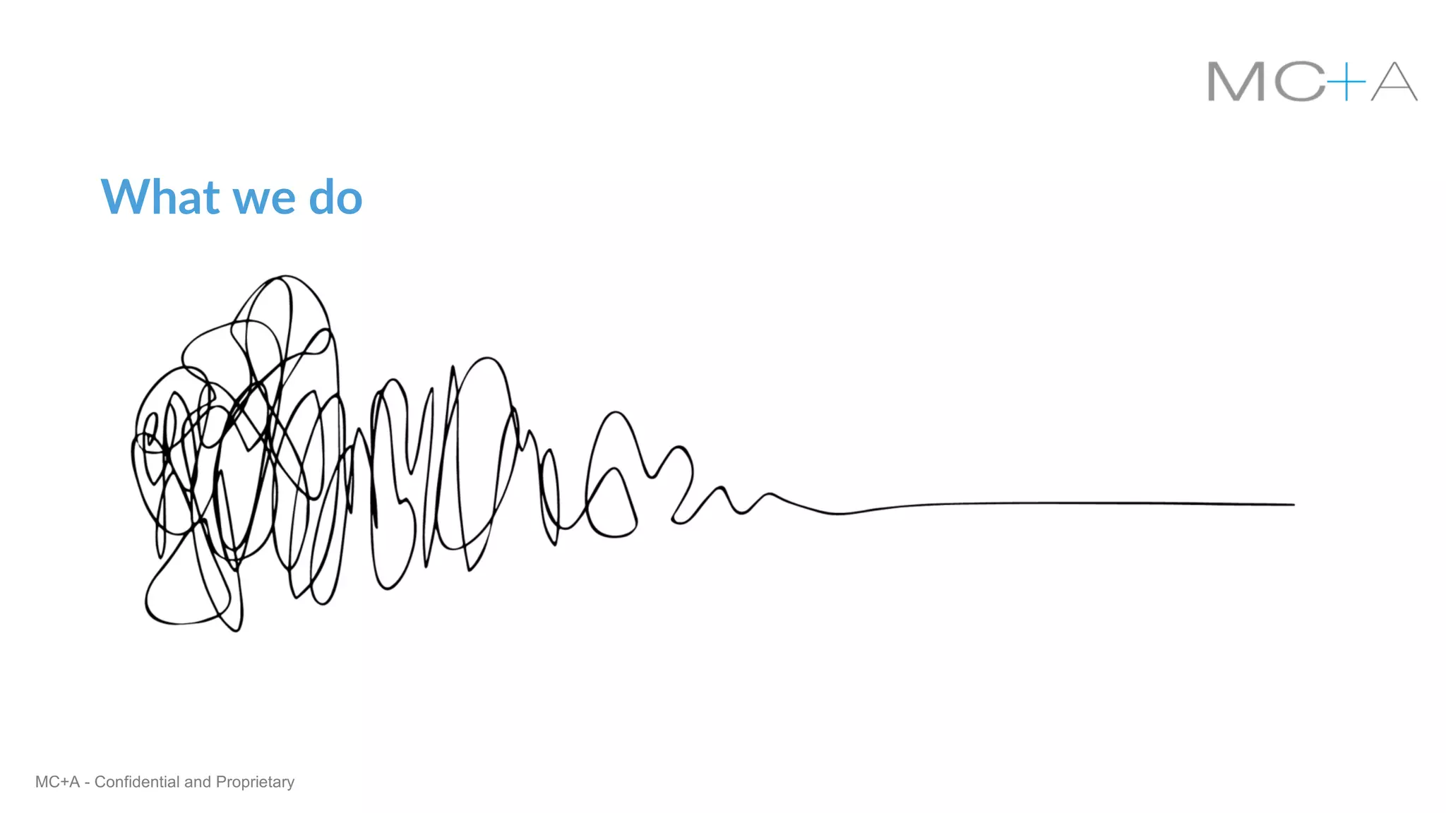 MC+A - Confidential and Proprietary
What we do
 