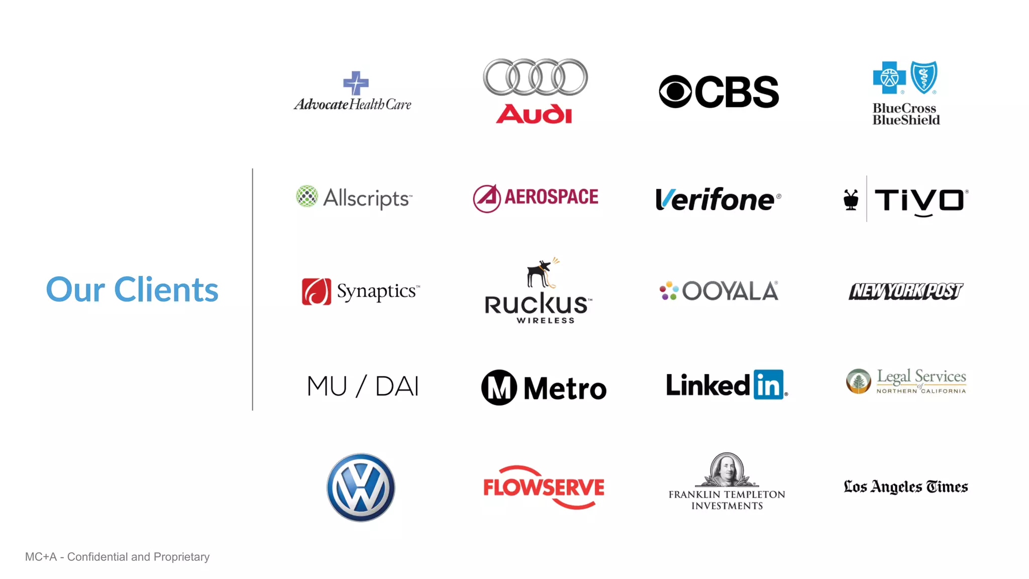 MC+A - Confidential and Proprietary
Our Clients
 