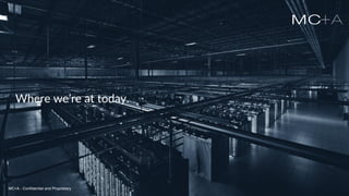 MC+A - Confidential and ProprietaryMC+A - Confidential and Proprietary
Where we’re at today.
MC+A - Confidential and Proprietary
 