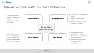 ©IBM	2016		
Please	do	not	distribute	without	permission
2
Discovery
• Help	find	questions	
you’re	not	thinking	to	ask
• Connect	the	dots	&	
uncover	new	pathways
• Lead	to	new	inspiration
Exploration
• Connect	Information
• Identify	correlations	&	
insights
• Explore	your	problem	
area	better
Engagement
• Understand,	handle	&	fulfill	
intents
• Engage	in	a	dialog	with	
users
• Answer	questions	around	
products	&	services
• Evaluate	a	presented	
condition	or	a	pattern
• Check	against	a	set	of	written	
policy	assertions
• Simplify	decision	making	
through	cognitive	
visualization
Cognitive
Interactions
Today,	Watson	broadly	enables	four	classes	of	interactions
Decision
 