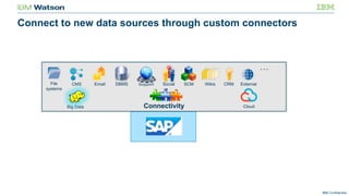 IBM Confidential
Connect to new data sources through custom connectors
Connectivity
…
CMS Email DBMS ExternalCRMWikisSupport Social SCMFile
systems
CloudBig Data
 