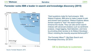 IBM Confidential
Forrester ranks IBM a leader in search and knowledge discovery (2015)
Source: Forrester Research, 2015
“Hard questions make for hard answers. With
Watson Explorer, IBM aims to make it easier to ask
and answer hard questions. Watson Explorer allows
domain experts to “train” the search engine to
enhance the results. They can also enrich search
indexes with advanced analytics such as sentiment
analysis, image tagging, feed detection, and more
by providing direct access to its Watson Developer
Cloud, including the recently acquired AlchemyAPI.”
The Forrester Wave™: Big Data Search and
Knowledge Discovery, Q3 2015
OK to distribute to customers
Narrative
 