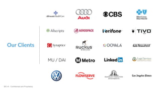 MC+A - Confidential and Proprietary
Our Clients
 