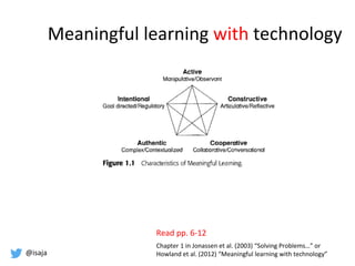 @isaja
Meaningful learning with technology
Chapter 1 in Jonassen et al. (2003) “Solving Problems…” or
Howland et al. (2012) “Meaningful learning with technology”
Read pp. 6-12
 