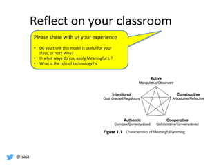 @isaja
Reflect on your classroom
Please share with us your experience
• Do you think this model is useful for your
class, or not? Why?
• In what ways do you apply Meaningful L.?
• What is the role of technology? v
 