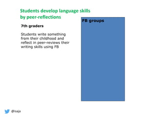 @isaja
Students develop language skills
by peer-reflections
7th graders
Students write something
from their childhood and
reflect in peer-reviews their
writing skills using FB
FB groups
 