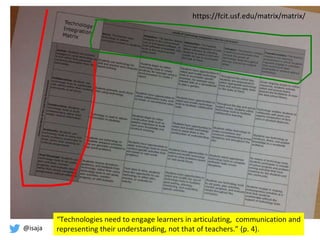 @isaja
“Technologies need to engage learners in articulating, communication and
representing their understanding, not that of teachers.” (p. 4).
https://fcit.usf.edu/matrix/matrix/
 