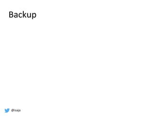 @isaja
Backup
 
