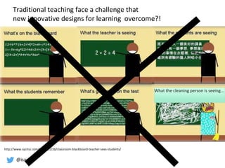 @isaja
What the cleaning person is seeing...
http://www.sycmu.com/2012/11/26/classroom-blackboard-teacher-sees-students/
Traditional teaching face a challenge that
new innovative designs for learning overcome?!
 