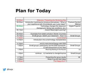 @isaja
Plan for Today
08.00am Welcome, Presenting the Workshop Day
08.05am Introduction (participants introduce themselves), “What is
your experience with Chromebook use in your class?”
Postcard Symbol
Method
08.45am Technology changes the classroom
(background, facing new conditions, etc.)
Digital Projector
09.15am …toward Meaningful Learning?
09.45am Examples from tablet schools in Nordic Countries
10.15am Small groups: sketch your classroom: How it is Small Groups
11.00am Lunch break
12.00pm Introduction into a) technology characteristics
12.30pm …and b) instructional design with DDD
1.00pm Small groups: participants use the DDD framework,
a) self-assessment of one class
Small Groups
1.30pm Meaning Making of the Results Isa
1.45pm continue… b) how/what to change/improve Small Groups
2.15pm Presenting the group results All
2.45pm Warp it up and next steps
3.00 pm The Happy End ?
 