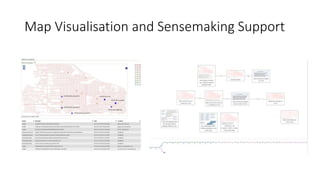 Map Visualisation and Sensemaking Support
 