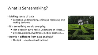 What is Sensemaking?
• Making sense of data
• Collecting, understanding, analysing, reasoning, and
making decisions
• It is something we do everyday:
• Plan a holiday, buy a house, understand an illness, …
• Defence, policing, investment, medical diagnosis, …
• How is it different from data analysis?
• The task is usually not well defined
 