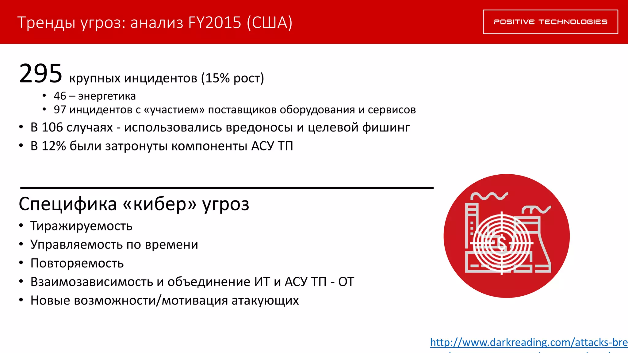 Тренды угроз: анализ FY2015 (США)
295 крупных инцидентов (15% рост)
• 46 – энергетика
• 97 инцидентов c «участием» поставщиков оборудования и сервисов
• В 106 случаях - использовались вредоносы и целевой фишинг
• В 12% были затронуты компоненты АСУ ТП
Специфика «кибер» угроз
• Тиражируемость
• Управляемость по времени
• Повторяемость
• Взаимозависимость и объединение ИТ и АСУ ТП - ОТ
• Новые возможности/мотивация атакующих
http://www.darkreading.com/attacks-bre
 