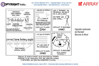 Avv. Simone Aliprandi, Ph.D. – Copyright-Italia.it / Array Law Firm
www.copyright-italia.it – www.aliprandi.org – www.array.eu
Istituto Deledda (Lecce), marzo 2017 – Sicurezza dati e privacy (definizioni e norme)
Vignetta realizzata
da Randall
Munroe di Xkcd
 
