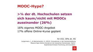 MOOC-Hype?
>¼ der dt. Hochschulen setzen
sich kaum/nicht mit MOOCs
auseinander (26%)
16% eigenes MOOC-Angebot
17% offene Online-Kurse geplant
N=153; 39% dt. HS
Jungermann, I., & Wannemacher, K. (2015). Innovationen in der Hochschulbildung
Massive Open Online Courses an den deutschen Hochschulen. Berlin:
Expertenkommission Forschung und Innovation.
 