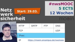 #nwsMOOC
5 ECTS
12 Wochen
https://mooin.oncampus.de/nwsmooc
 