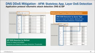F5 DDoS Protection | PDF