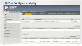 © F5 Networks, Inc 96
DHD – Configure and play
 