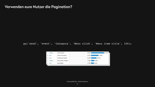 TechnicalSEO.de - André Goldmann
Verwenden eure Nutzer die Pagination?
41
ga('send', 'event', 'Category', 'Menu click', 'Menu item title', 100);
 