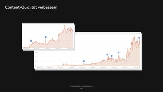 TechnicalSEO.de - André Goldmann
Content-Qualität verbessern
60
 