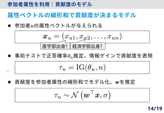 14/19
● 𝑢
● 𝜃1
●
● 𝒘
xu = (xu1, xu2, . . . , xun)
⌧u = IG(✓u, n)
⌧u ⇠ N w>
x,