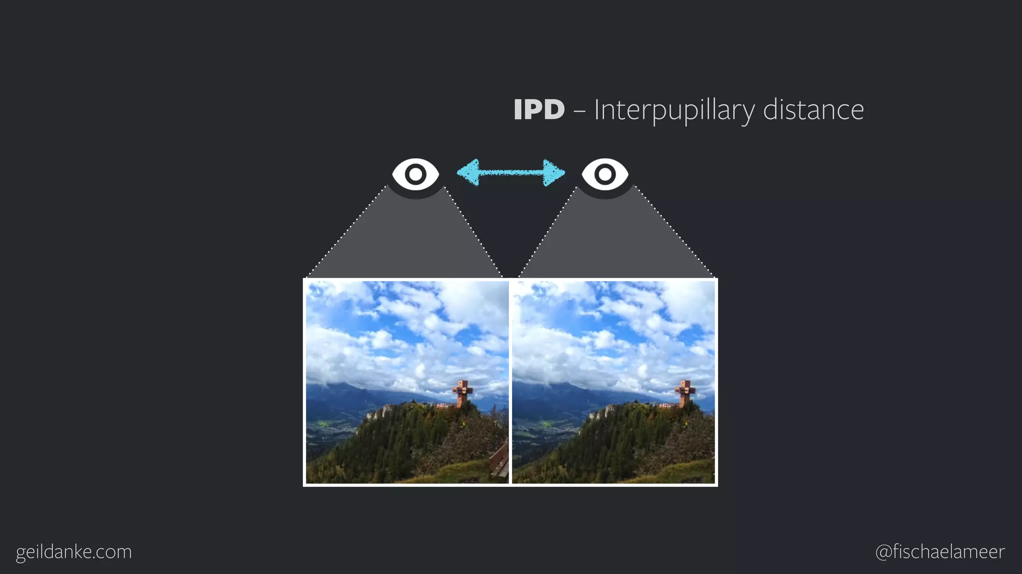 geildanke.com @ﬁschaelameer IPD – Interpupillary distance 