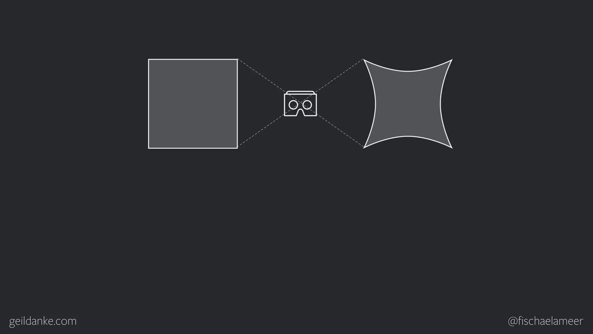 geildanke.com @ﬁschaelameer 