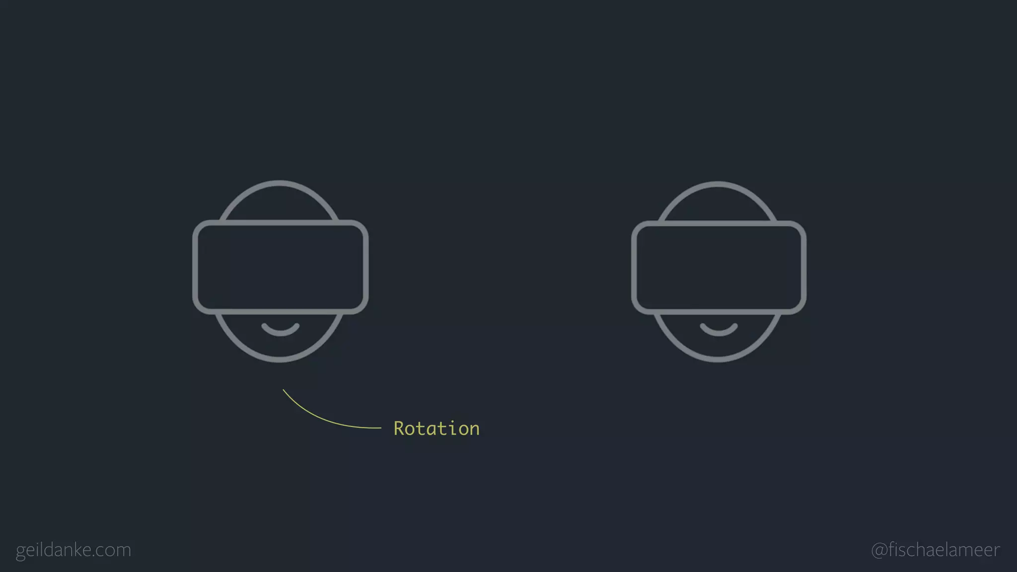 geildanke.com @ﬁschaelameer Rotation 