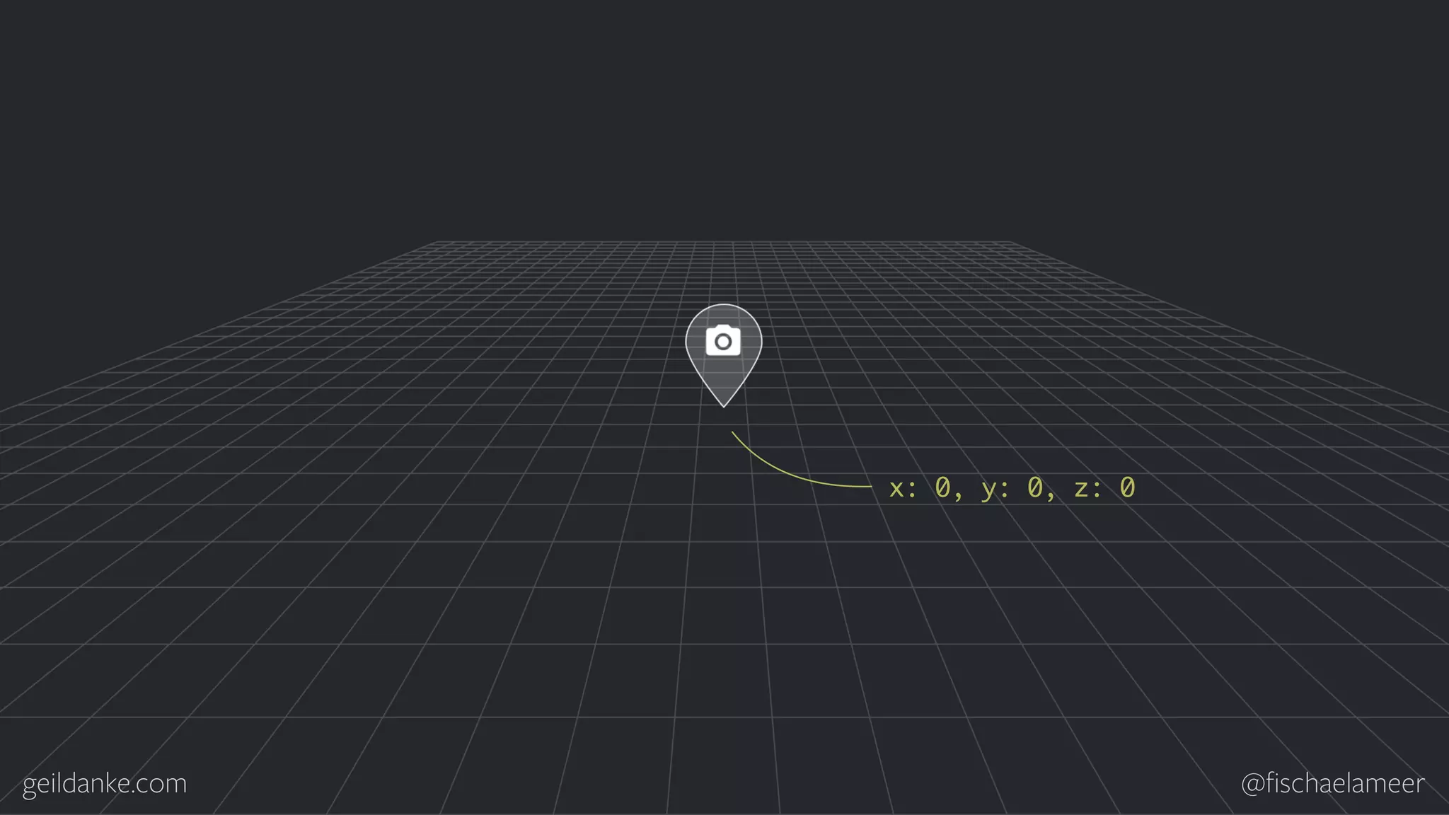 geildanke.com @ﬁschaelameer x: 0, y: 0, z: 0 