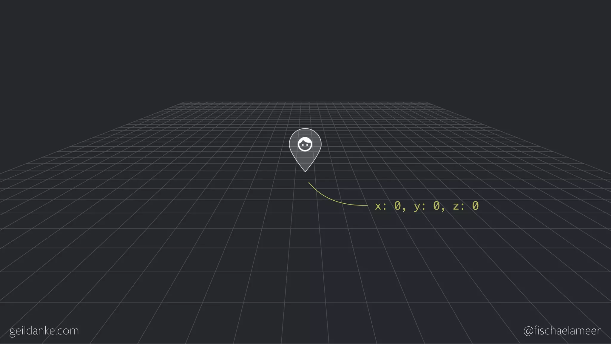 geildanke.com @ﬁschaelameer x: 0, y: 0, z: 0 