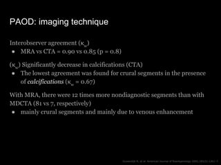 PAOD: imaging technique
Interobserver agreement (κw
)
● MRA vs CTA = 0.90 vs 0.85 (p = 0.8)
(κw
) Significantly decrease i...